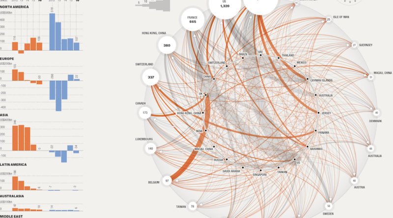 knight-frank-wealth-report-800x445