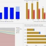 Portugal Golden Visa Approvals Slow Sharply as Greece and Ireland Absorb Chinese Applicants