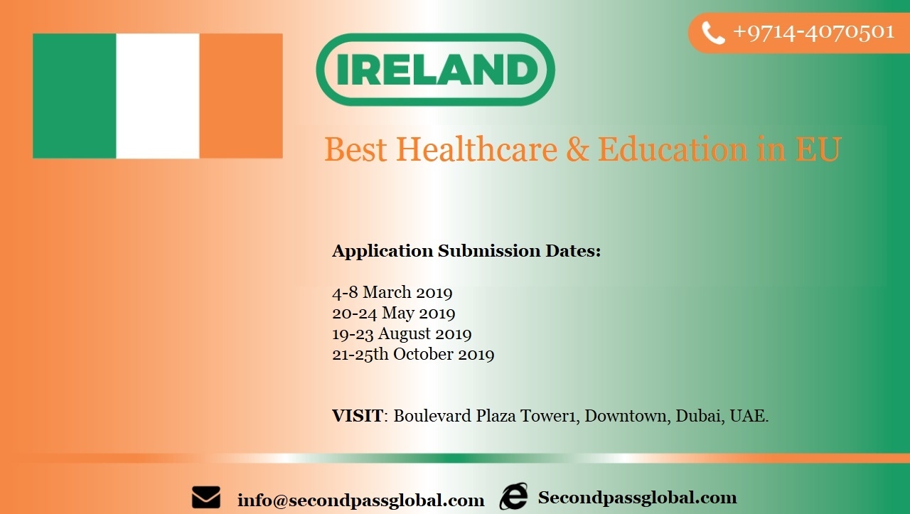 Second Citizenship by Investment Program Residency by Investment