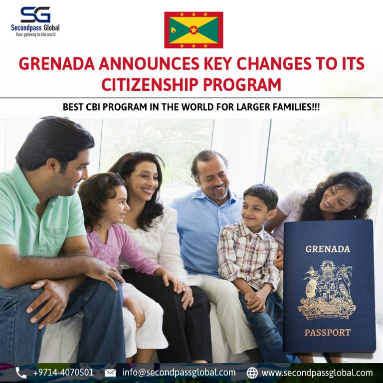 Second Citizenship by Investment Program Residency by Investment