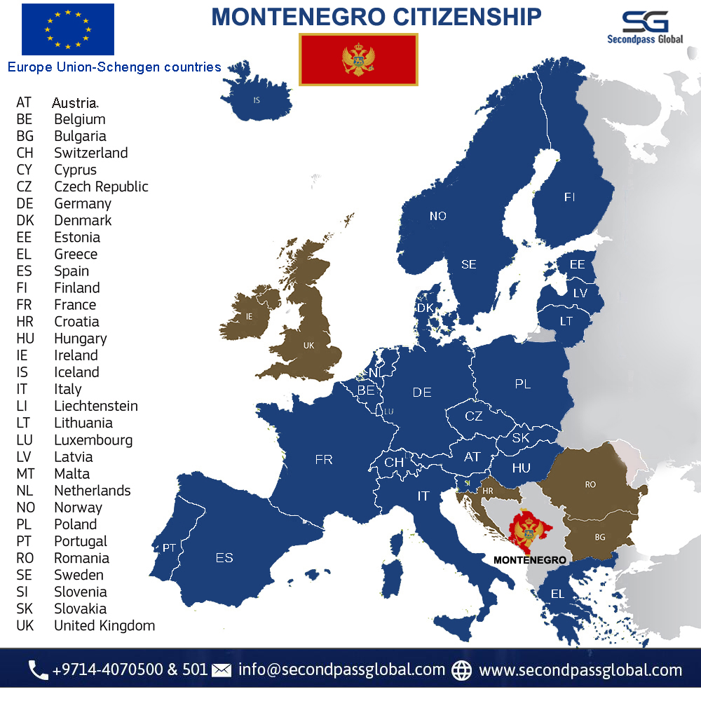 SecondpassGlobal_MONTENEGRO_FINAL