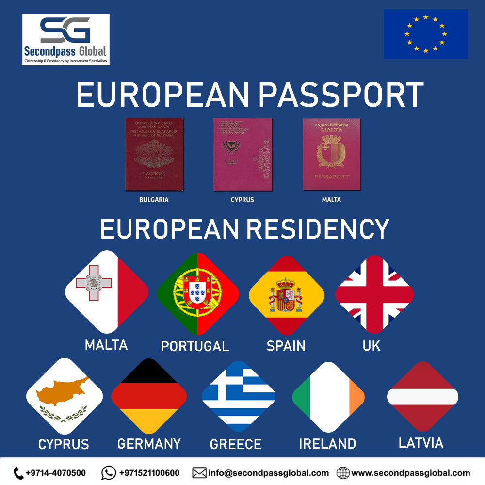 european-passport