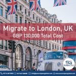 Migrate to London uk