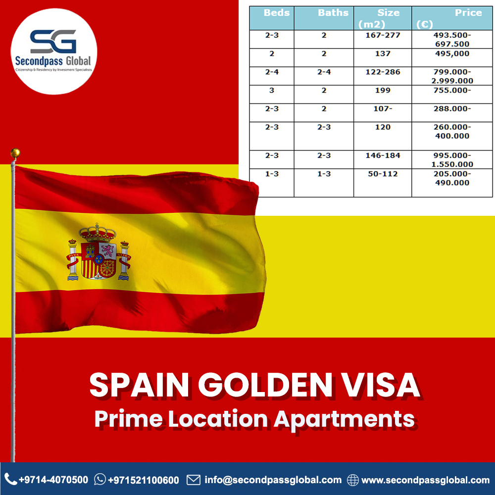SPAIN GOLDEN VISA